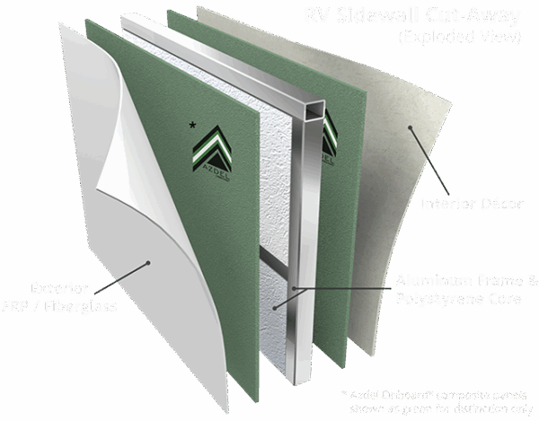 Azdel RV Panels - Edmonton RV Service