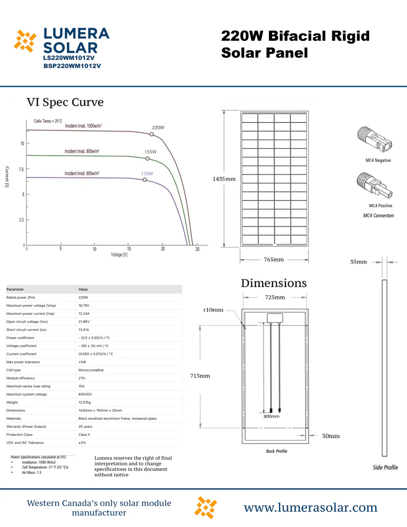 Edmonton RV 220W RV Solar Kit w/ Panel and Controller - Image 2