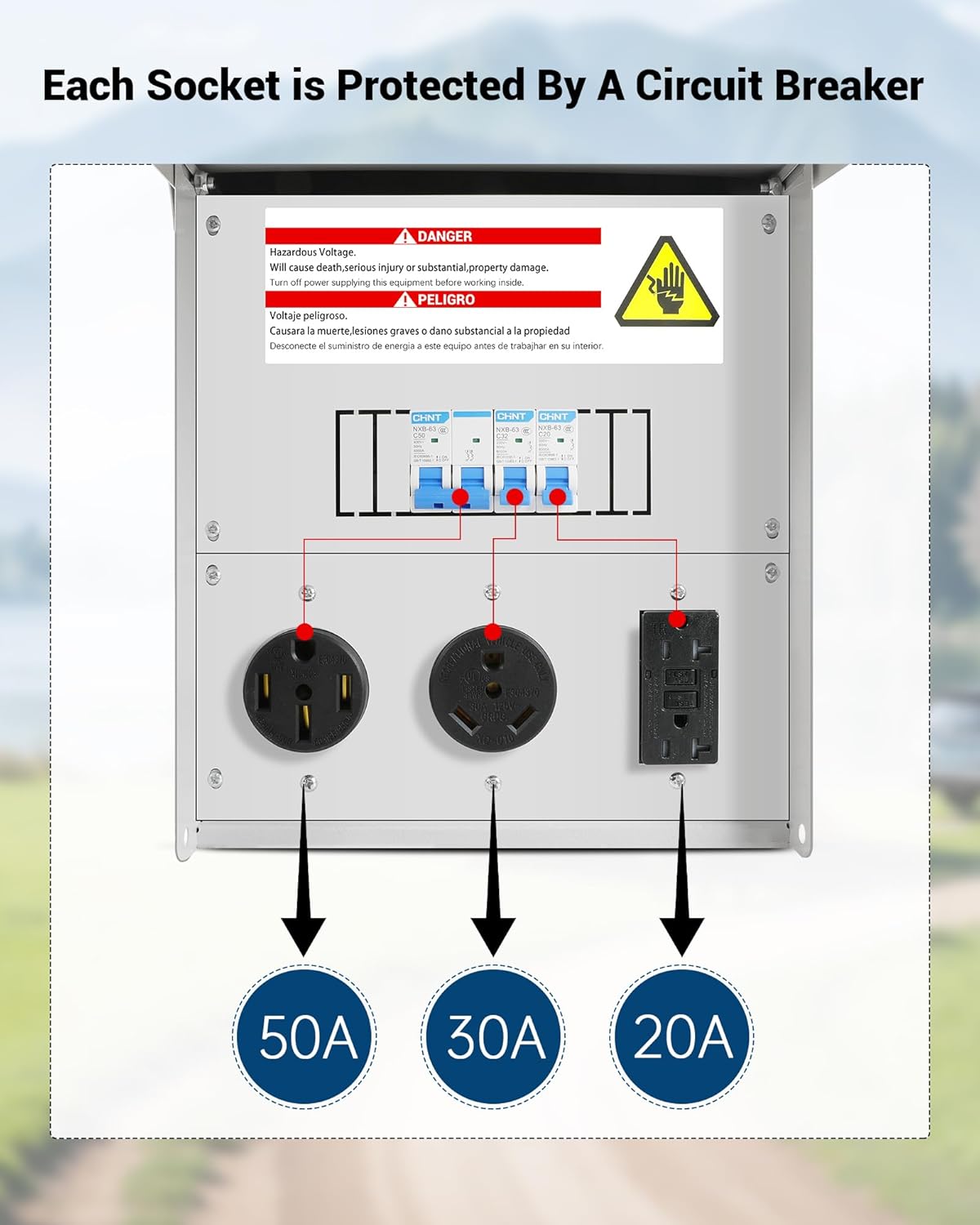 RV Power Pedestal 50A/30A/20A with Cover & Breakers - Image 5