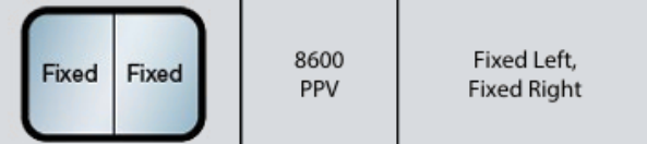 8600 PPV
